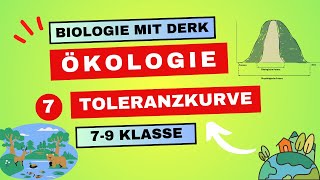 Ökologie  7  Toleranzkurve  7  9 Klasse [upl. by Hills]