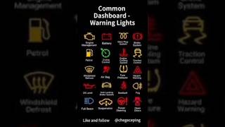 Renault symbol dashboard symbols meanings shorts cover voiceeffects car [upl. by Nobile]