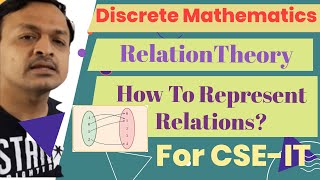 02 How To Represent Relations In Discrete Mathematics In Hindi [upl. by Irisa547]