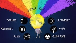 What is Light  Physics Simple Explanation [upl. by Nirrol144]