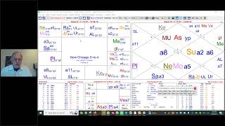 RAHU AND KETU TRANSITS AND ECLIPSES [upl. by Wycoff951]