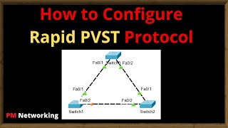 How To Enable Rapid Spanning Tree Protocol Rapid PVST On Cisco Switches  Rapid PVST Configuration [upl. by Kapor440]