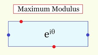 Maximum modulus principle [upl. by Gorey220]