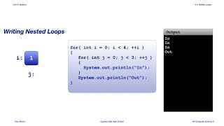 Nested ForLoops Java [upl. by Aynam]