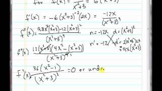 Concavity and Inflection Points using the second derivative [upl. by Lynnet]