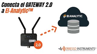 Conecta tu Gateway 20 a EIAnalytic™ [upl. by Navaj]