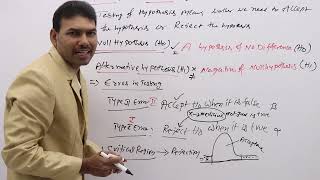 Calculating Power and the Probability of a Type II Error A OneTailed Example [upl. by Seiden]