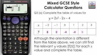 Complete A Table amp Graph Using TABLE Mode on Casio Calculator  GCSE maths fx83GT fx85GT [upl. by Belden265]