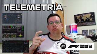 COMO Analisar sua TELEMETRIA no F1 2023 utilizando o RACENET [upl. by Almund]