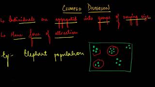 POPULATION DISPERSION [upl. by Hcir]