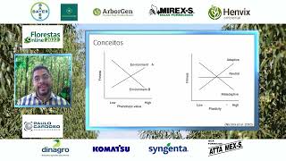 Plasticidade Fenotípica nas Espécies Florestais Conceitos e Perspectivas  Florestas Online 2022 [upl. by Bearnard]