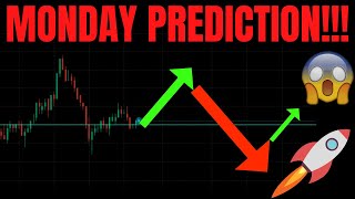 🔥 MONDAY PREDICTION TSLA SPY NVDA QQQ ES NQ BTC COIN META AMZN AMD amp MSFT EARNINGS 🚀 [upl. by Abisia427]