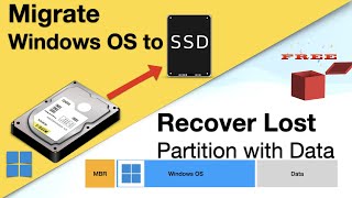 Easily migrate OS to another drive by using MiniTool [upl. by Patrizio]