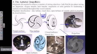 A typical industrial fermenter [upl. by Atnauq342]