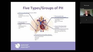 PH 101  Webinar [upl. by Nirrad306]