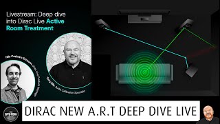 Live with Dirac NEW Active Room Treatment deep dive [upl. by Ydwor]