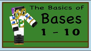 What is Base 6  The Basics of Bases 110 [upl. by Burley706]