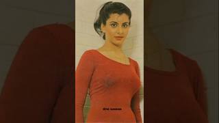 Anita Raj biography l lifes career bollywood biography shorts [upl. by Ellennahc268]