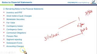 CPA FAR Notes to Financial Statements [upl. by Sailesh722]