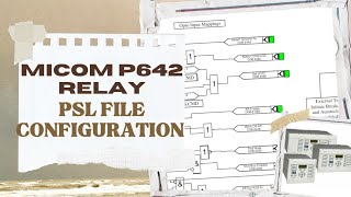 PSL FILE CONFIGURATION IN MICOM P 642 RELAYS  MICOM NUMERICAL RELAYS [upl. by Oedama575]