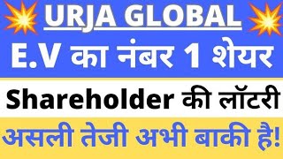 Urja Global Share Analysis  Urja Global Latest News  Urja Global Target  Traders Dream [upl. by Tiras409]