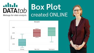 Box Plot How to make Box Plots ONLINE with DATAtab [upl. by Mick]