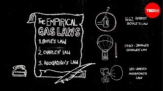 The ABCs of gas Avogadro Boyle Charles  Brian Bennett [upl. by Rotce245]