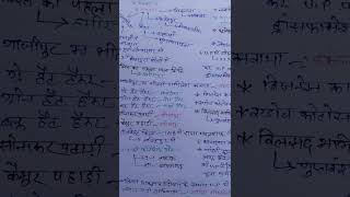 RWA VPO NOTES music song hindisong bollywoodsongs vpo gk bollywoodmusic upsssc upsc [upl. by Emelyne]