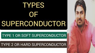 types of superconductor [upl. by Yehtomit698]