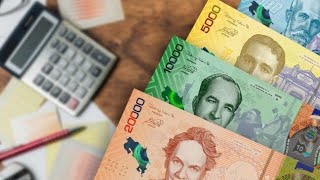 COSTA RICA TIENE EL SALARIO MÍNIMO MÁS ALTO DE AMÉRICA LATINA [upl. by Luelle216]