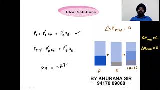 5 Ideal Solutions and Non ideal solutions [upl. by Dnomzed]