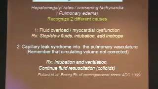 ACCMAHAPALS Guidelines for Hemodynamic Support of Septic Shock [upl. by Alleuqram]