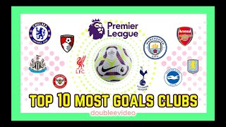 PREMIER LEAGUE TOP 10 MOST GOALS CLUBS 202425 TODAY  MATCHWEEK 4 [upl. by Diego]