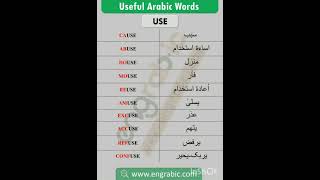 Learn Arabic Words  Improve Your Arabic Vocabulary  English  Arabic [upl. by Oer98]