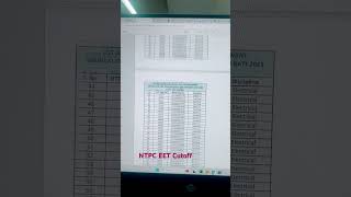 NTPC EET Gate203 Cutoff [upl. by Ailekat]