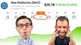 Avoid These Mistakes with Riot Stock A Detailed Analysis [upl. by Nyrrat703]