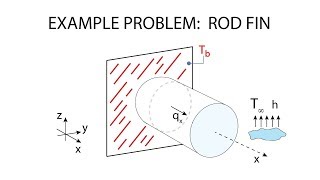 Heat Transfer L8 p4  Example  Rod Fin [upl. by Xino924]