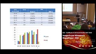 Conférence HEdS  L’imagerie cardiaque non invasive pour le diagnostic d’ischémie  Le PET [upl. by Yeorgi]