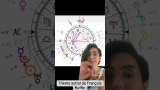 Thème astral de François Ruffin [upl. by Sacram]