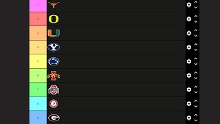 CFB Rankings amp AP Poll Reaction  Week 8  Damo College Football Rankings 2024 [upl. by Lotsirk845]