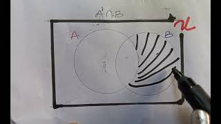 Intersection of two sets where one is having complement [upl. by Tailor]