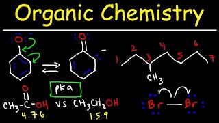 Organic Chemistry  Basic Introduction [upl. by Naerb269]