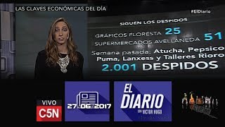 Julia Strada Las claves económicas del día El Diario C5N 27 06 2017 [upl. by Anisirhc]