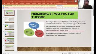 Herzbergs Motivation Theory [upl. by Akeem548]