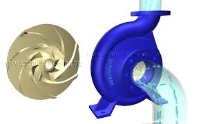 How does a Centrifugal pump work [upl. by Katheryn]