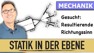 Resultierende im Zentralen Kraftssystem  Kräfte zerlegen  X und yKomponenten  Mechanik einfach [upl. by Wistrup]