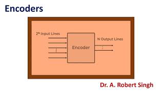 Encoders [upl. by Aciretal]