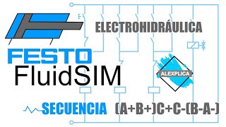 Secuencia Electrohidraulica ABCCBA FluidSIM [upl. by Hosfmann659]