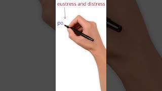 Stress  Understanding Eustress and Distress for a Healthier You [upl. by Nimzay928]