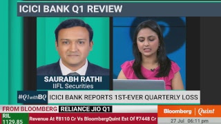 Q1WithBQ Analysing ICICI Bank Earnings [upl. by Winny]